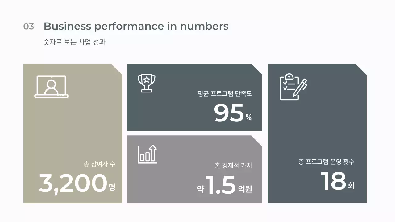 베이지 모던 보고서 분석