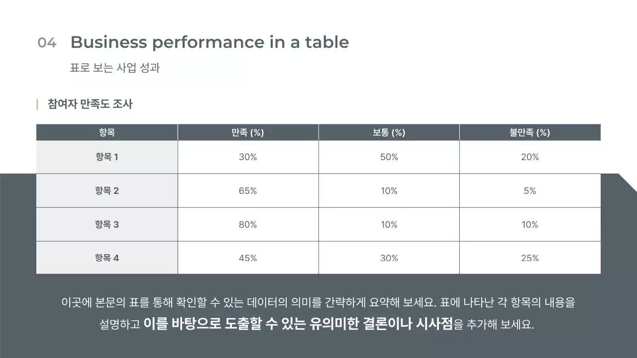 베이지 모던 보고서 분석