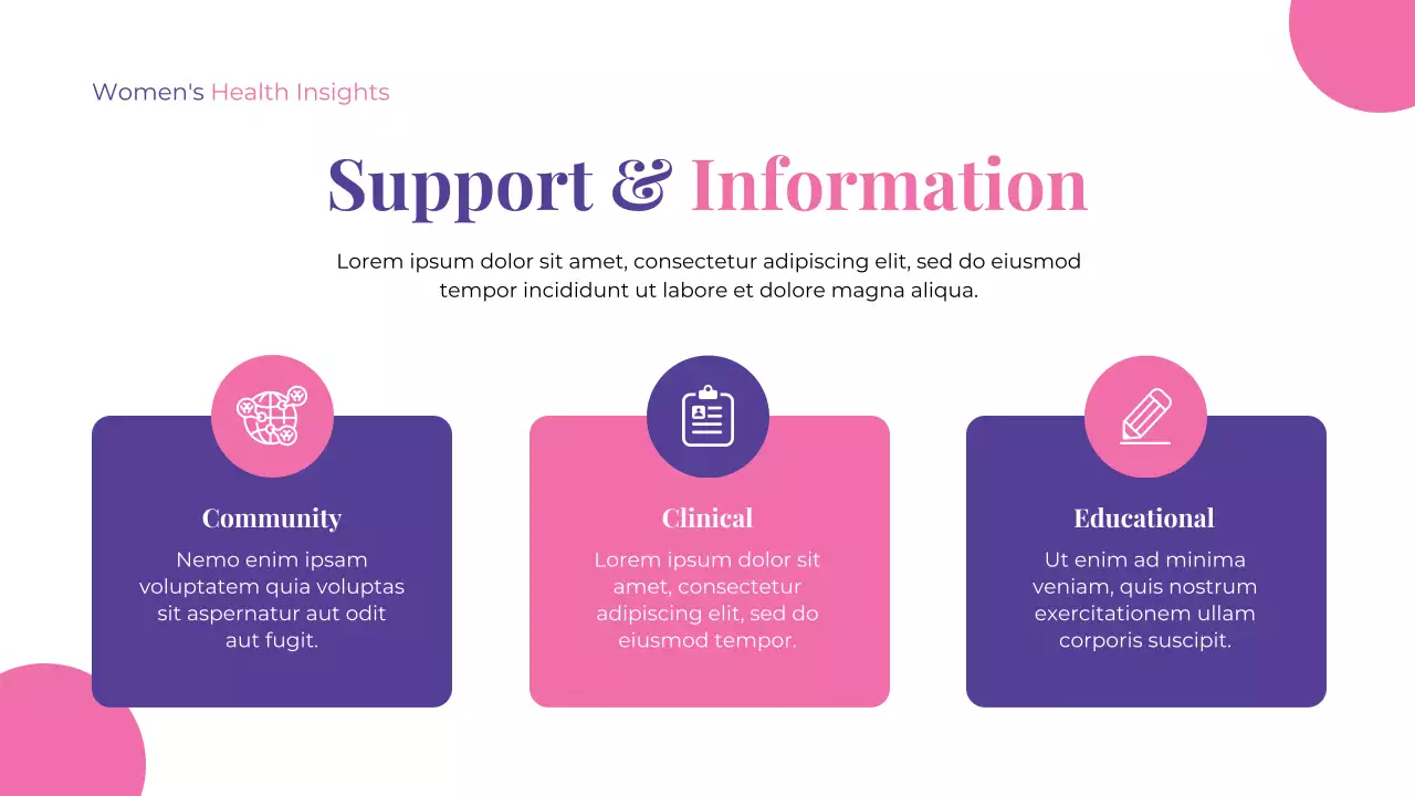 Purple and Pink Women's Health Presentation