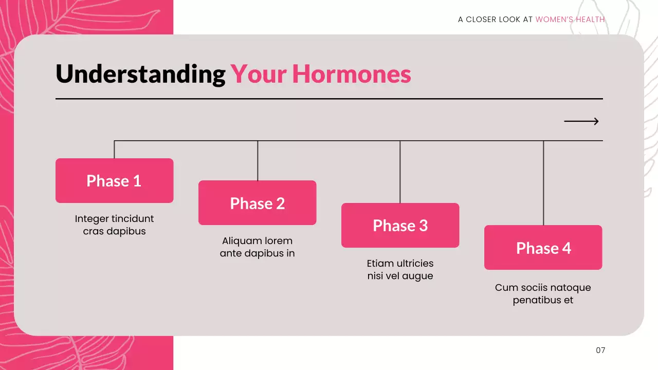 Pink Modern Women's Health Presentation