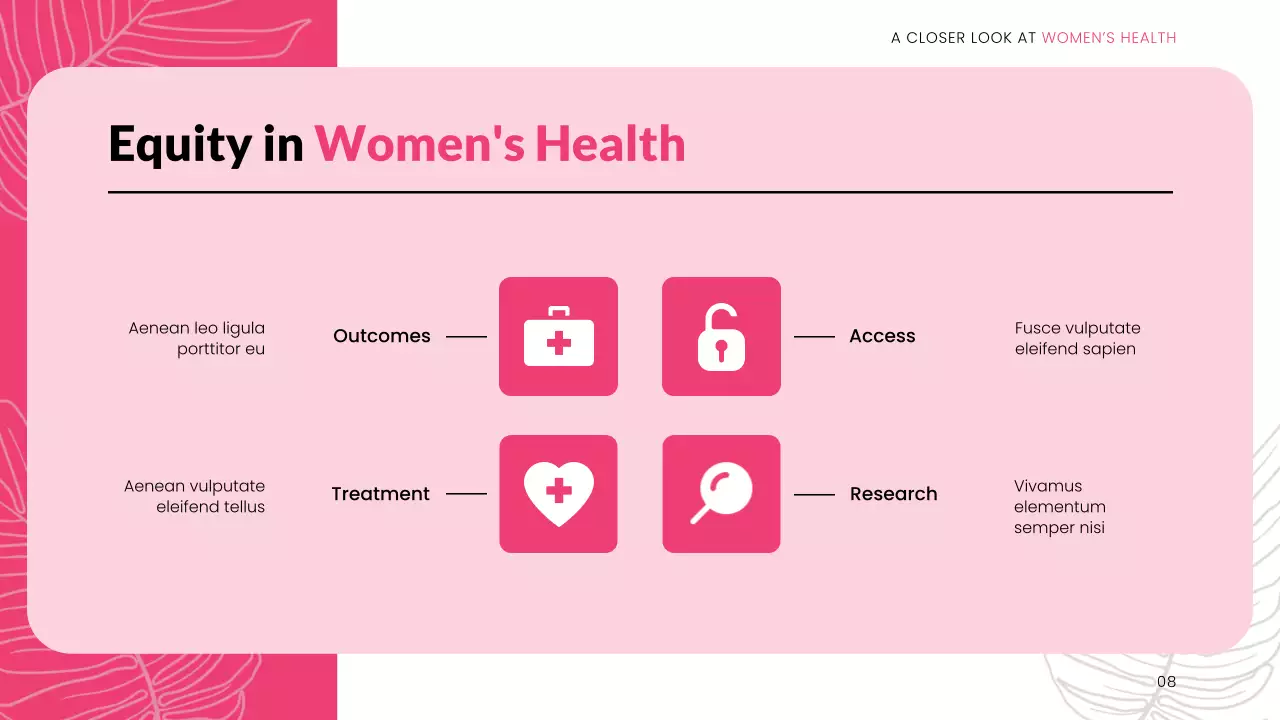 Pink Modern Women's Health Presentation