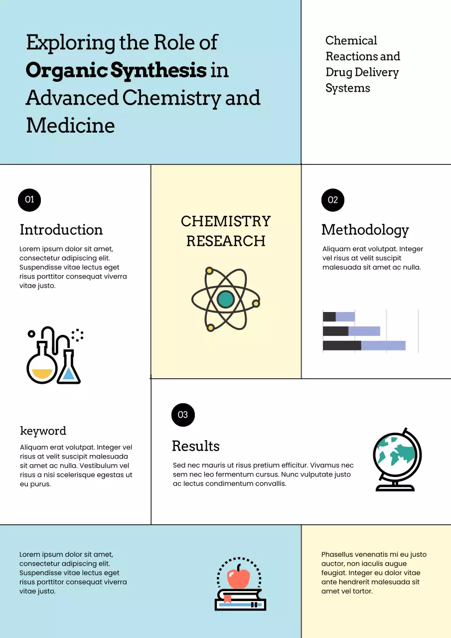 Mint Modern Chemistry Academic Guide Poster