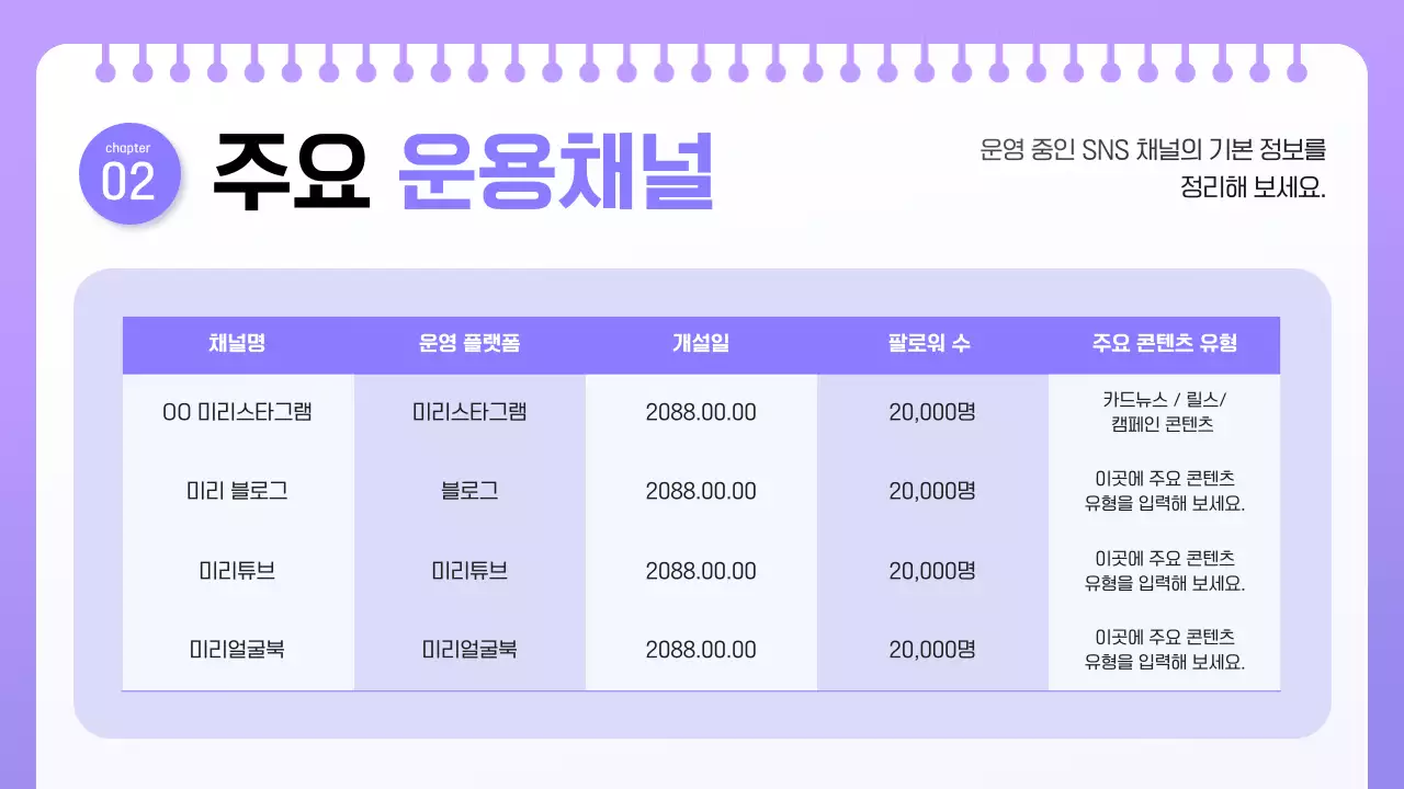 연보라 모던 보고서 분석