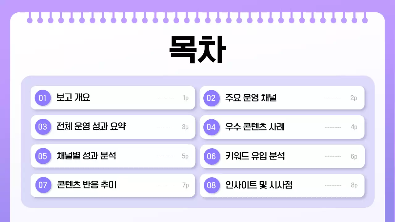 연보라 모던 보고서 분석