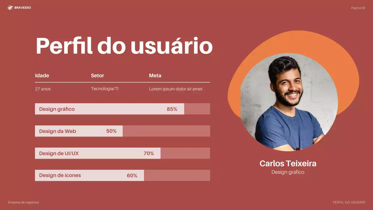 plano de negócios da orange modern