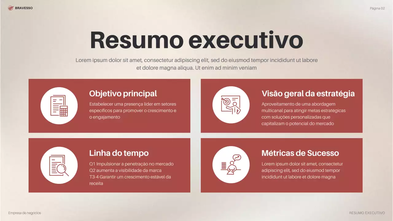 plano de negócios da orange modern