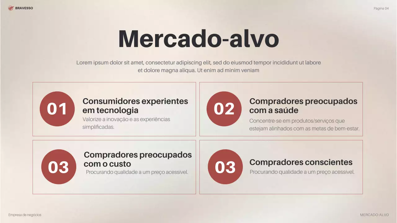 plano de negócios da orange modern