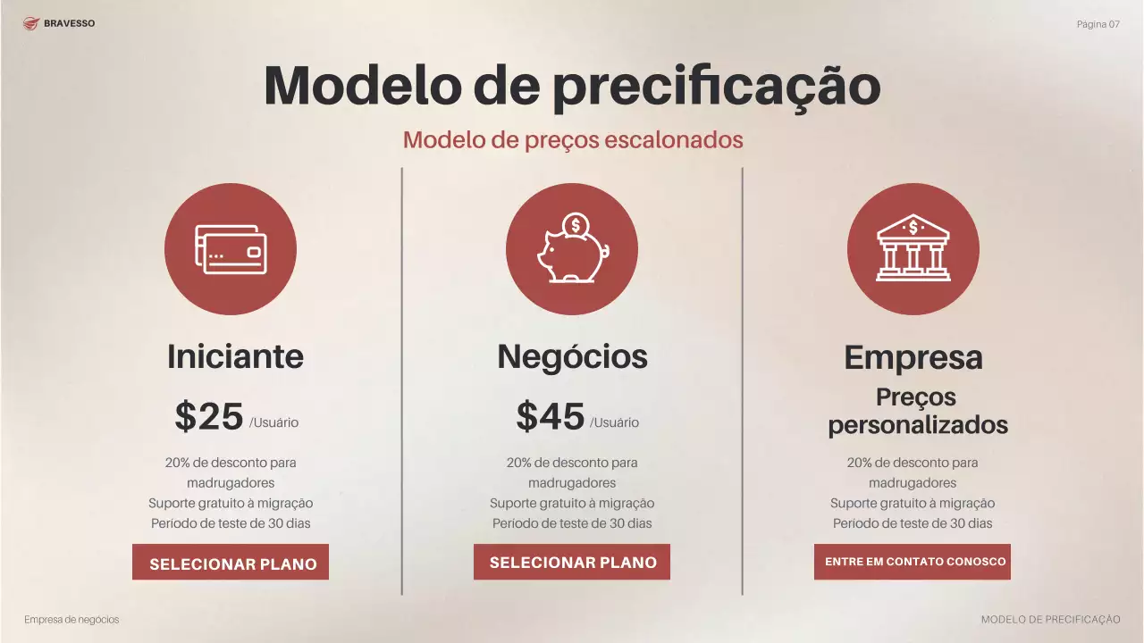 plano de negócios da orange modern