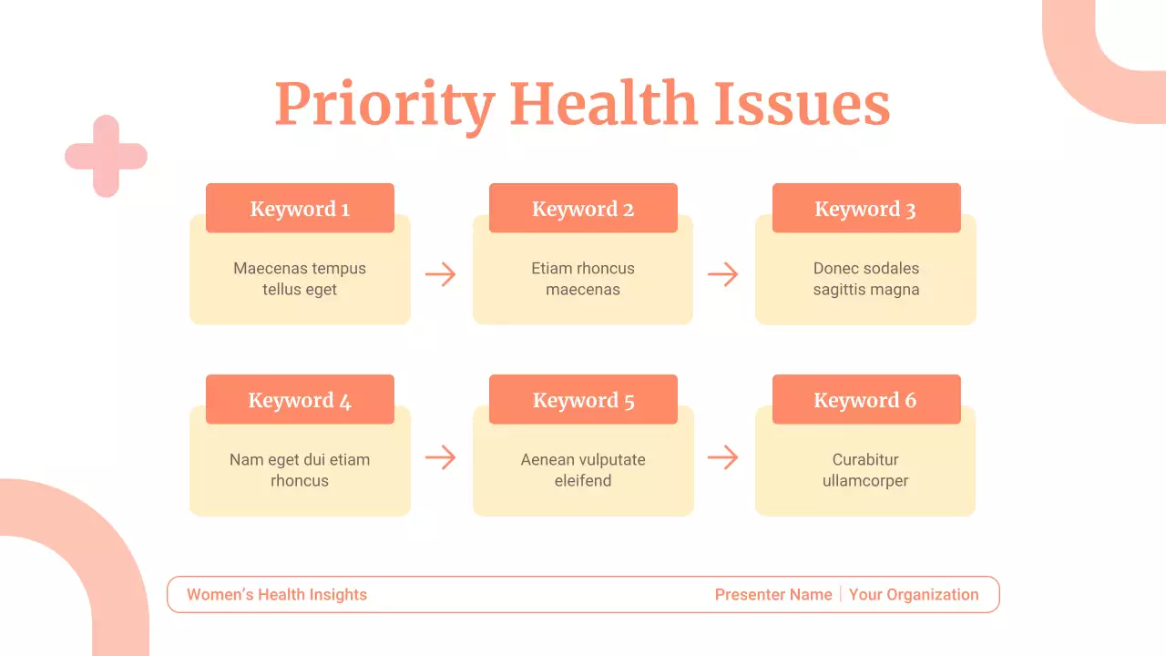Coral Modern Health Presentation