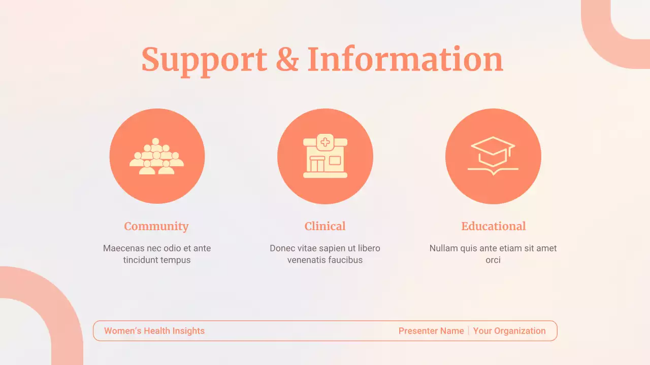 Coral Modern Health Presentation