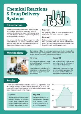 Teal Professional Science Report Poster