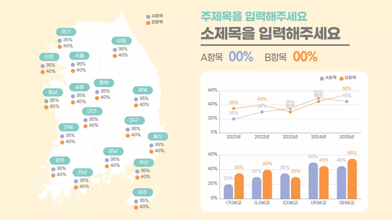 노란색의 심플한 대한민국 지도 및 그래프
