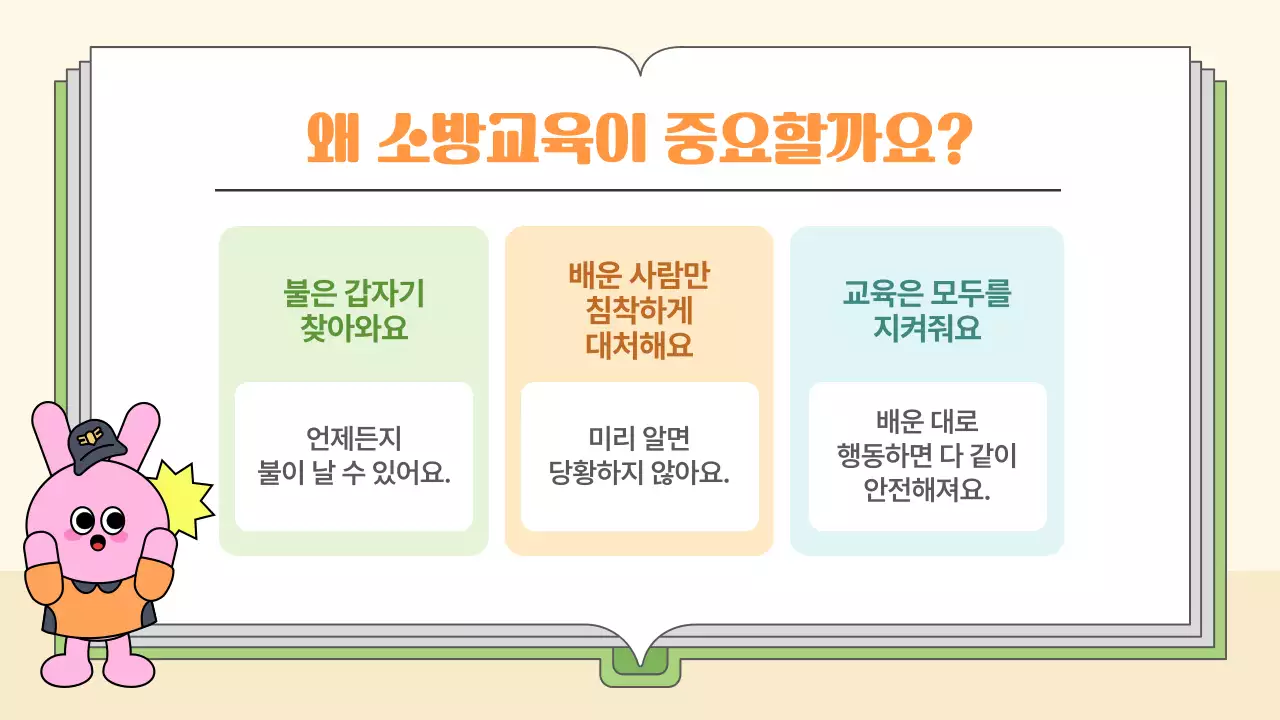 주황 아기자기한 안전 교육
