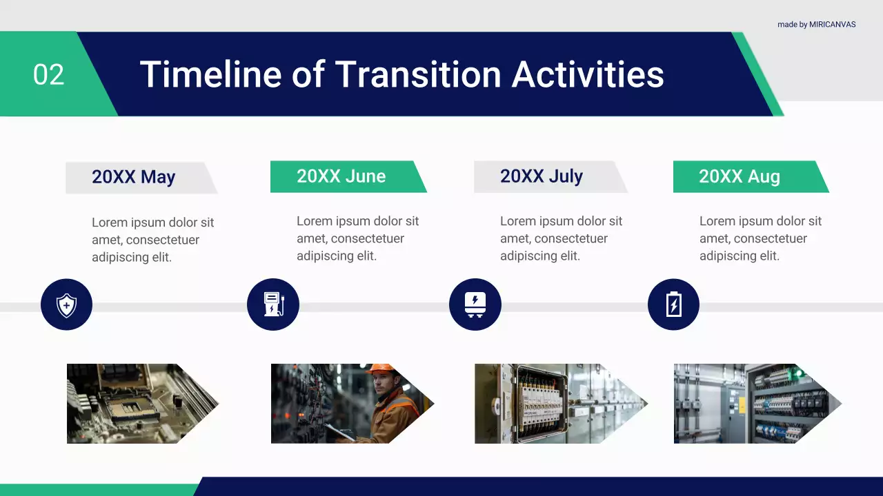 Apresentação do Guia de Sistemas de Energia Profissional da Marinha
