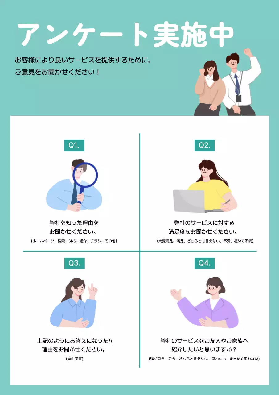 ミント シンプル アンケート ポスター