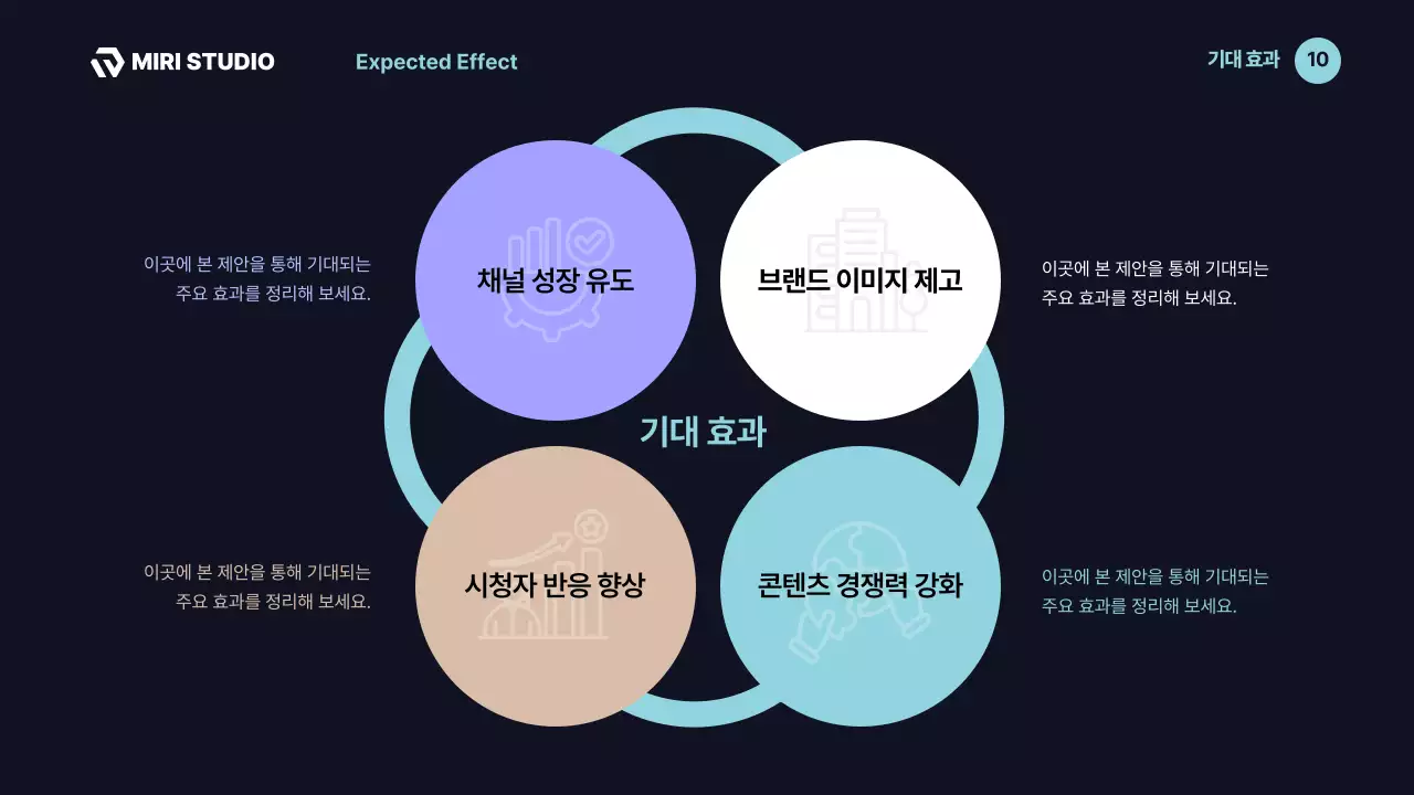 연보라 모던 영상 기획