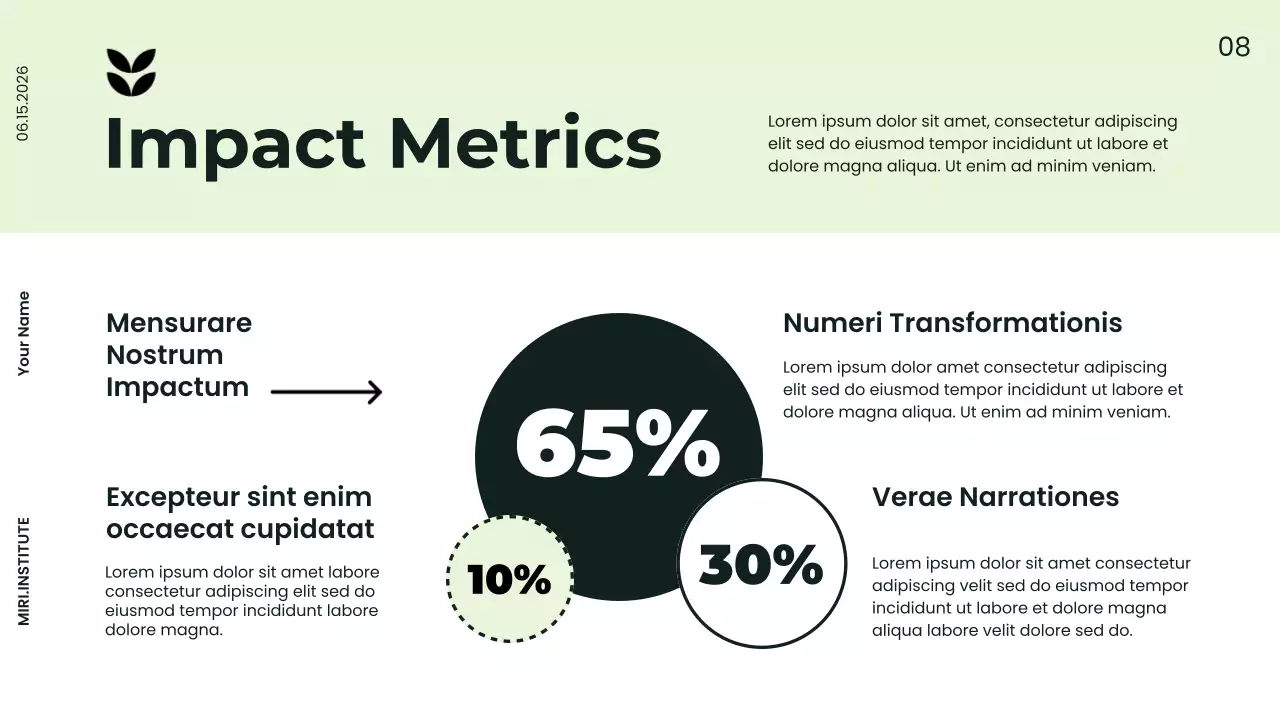 Green Minimalist Impact Report Presentation