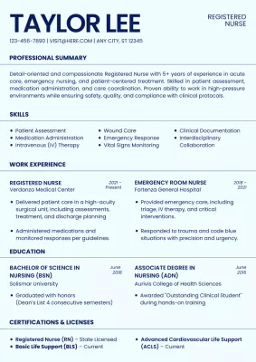 Blue Minimalist Registered Nurse Document