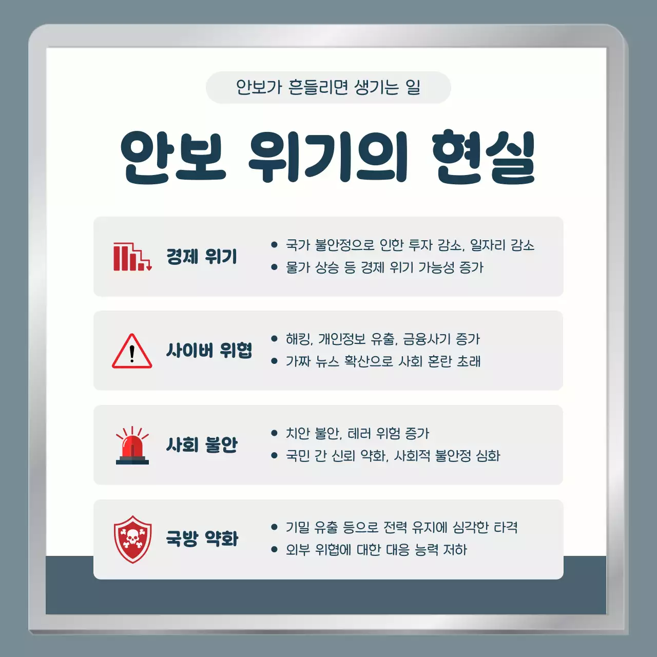 파랑 아기자기한 안전 교육 포스터