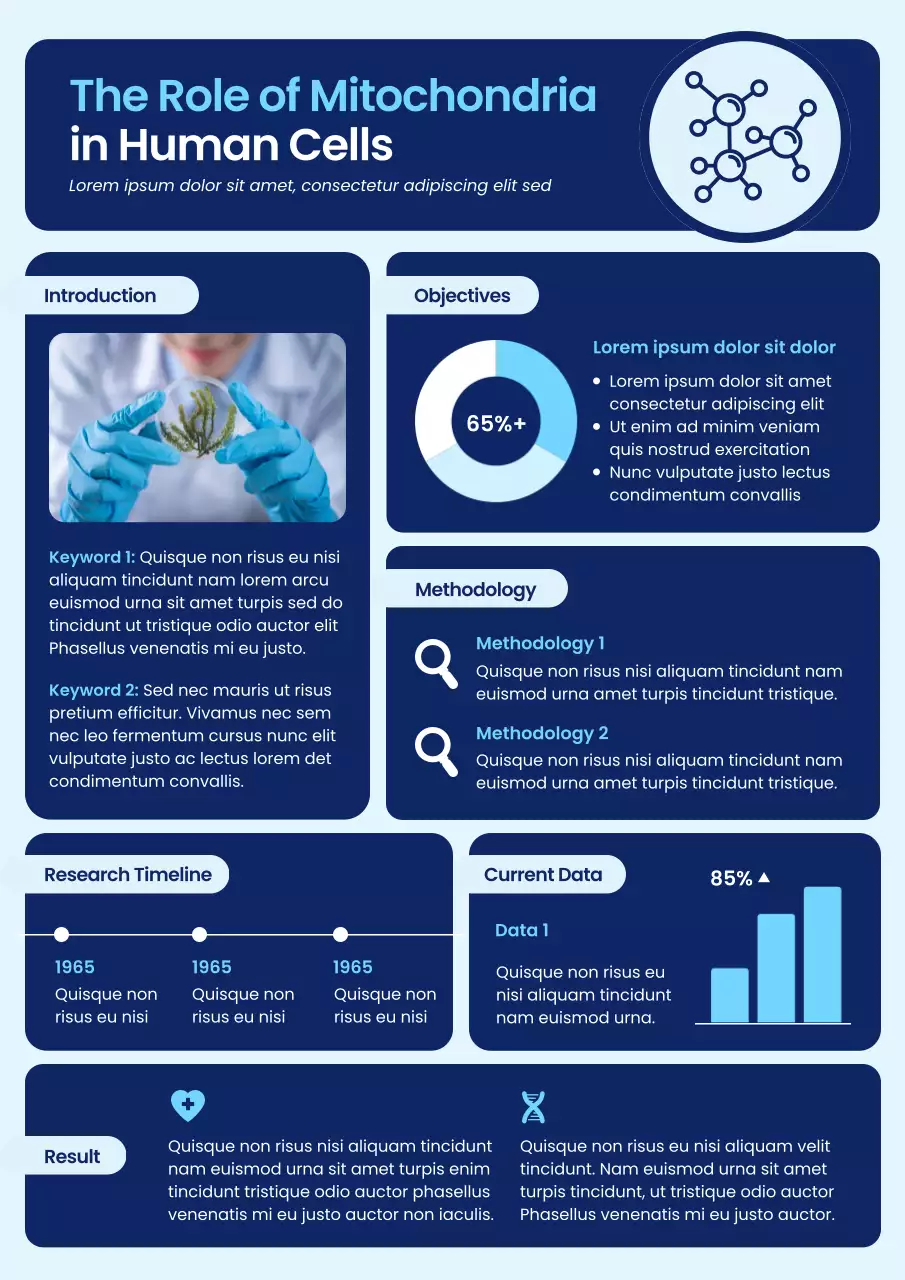 Blue Bold Modern Biology Academic Research Poster