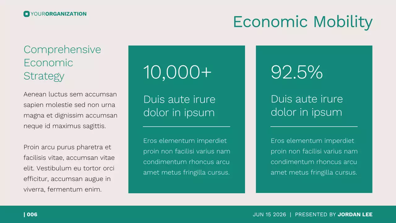 Clean Professional Non-profit Impact Report for Your Project or Organization Presentation