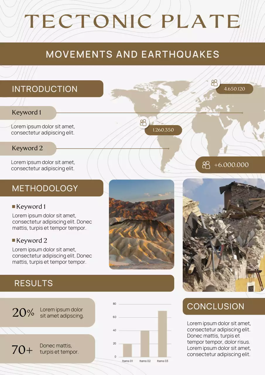 Brown Modern Geology Research Poster