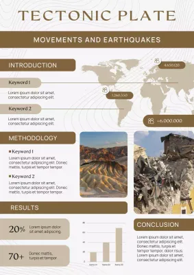 Brown Modern Geology Research Poster