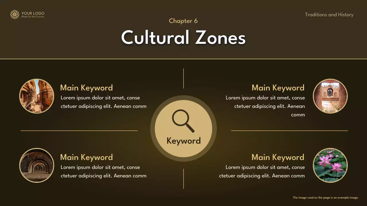 Brown Traditional Culture Guide Presentation