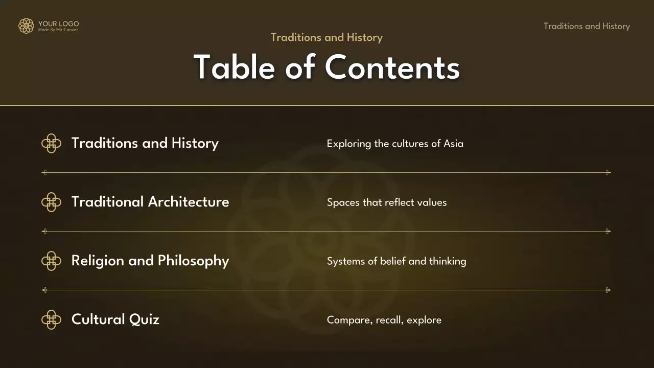 Brown Traditional Culture Guide Presentation