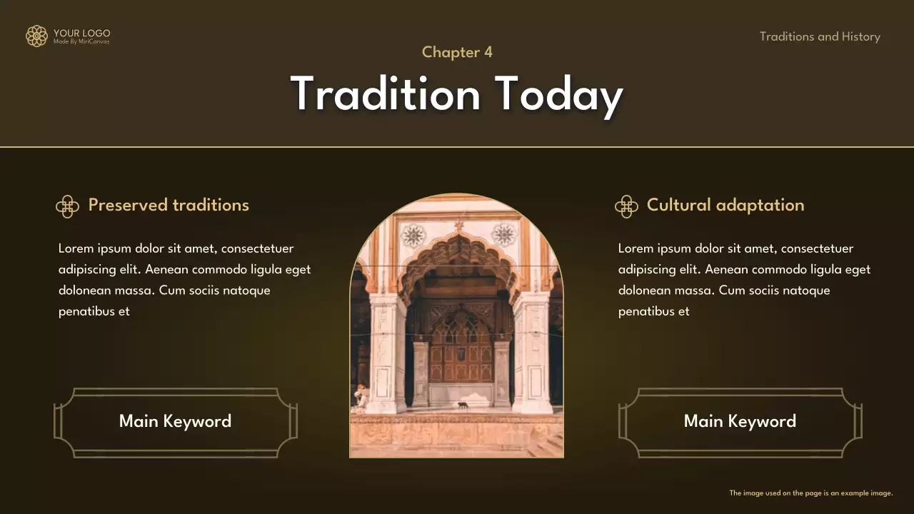 Brown Traditional Culture Guide Presentation