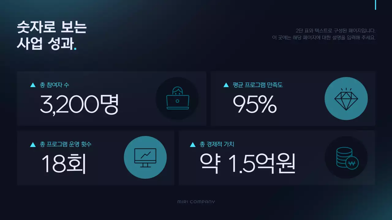 남색 모던 보고서 분석