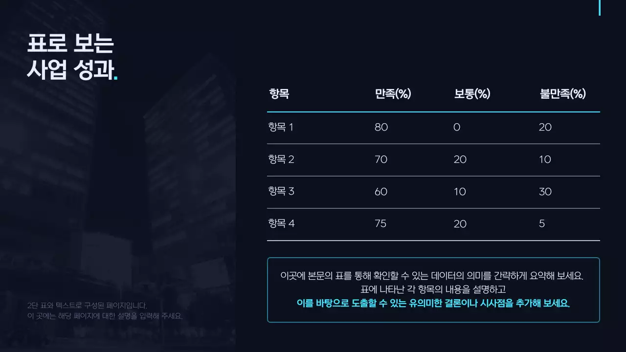 남색 모던 보고서 분석