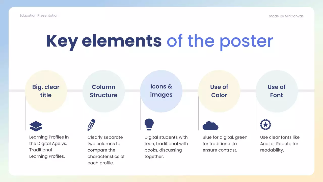 Blue Professional Comparing Traditional and Modern Learning Methods Presentation