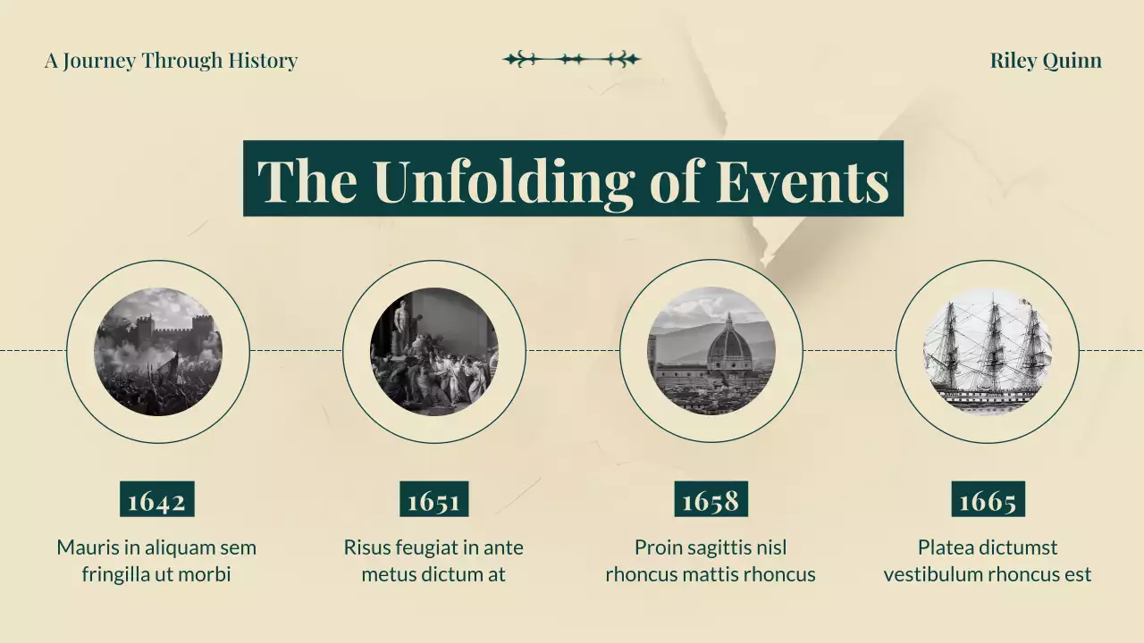 Green and Cream Classic Vintage History Project Presentation