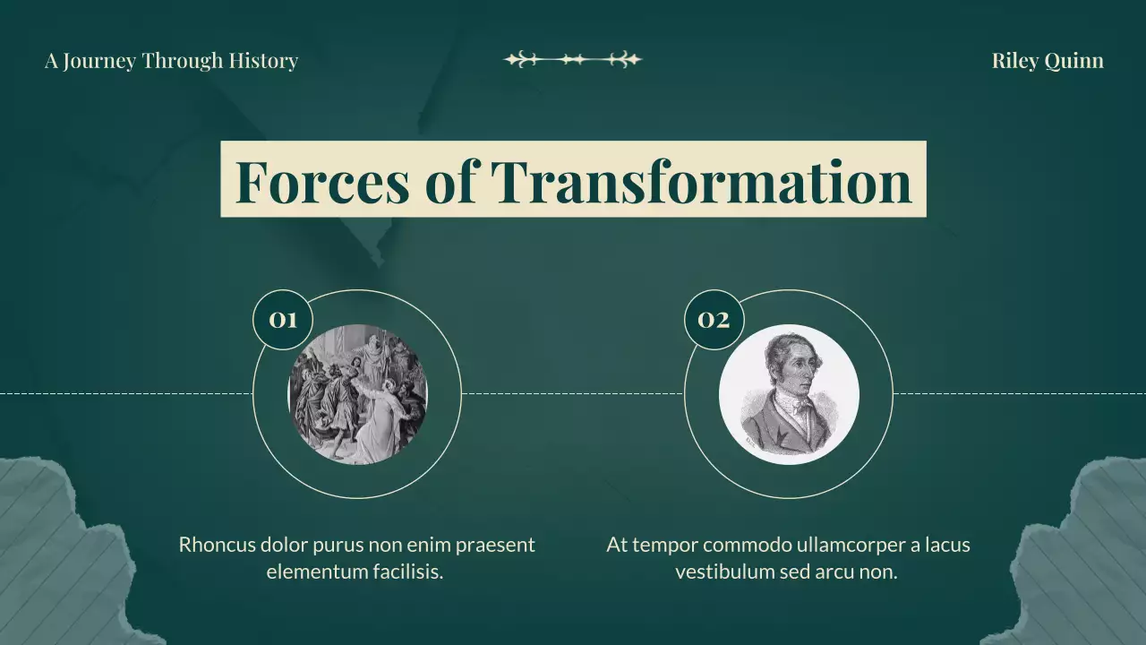 Green and Cream Classic Vintage History Project Presentation