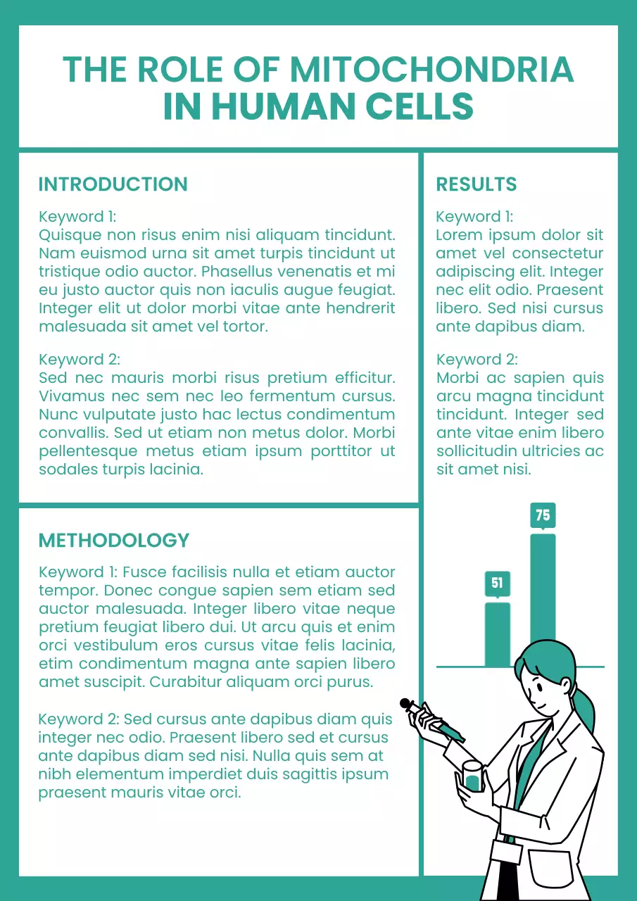 Teal Professional Biology Academic Research Poster