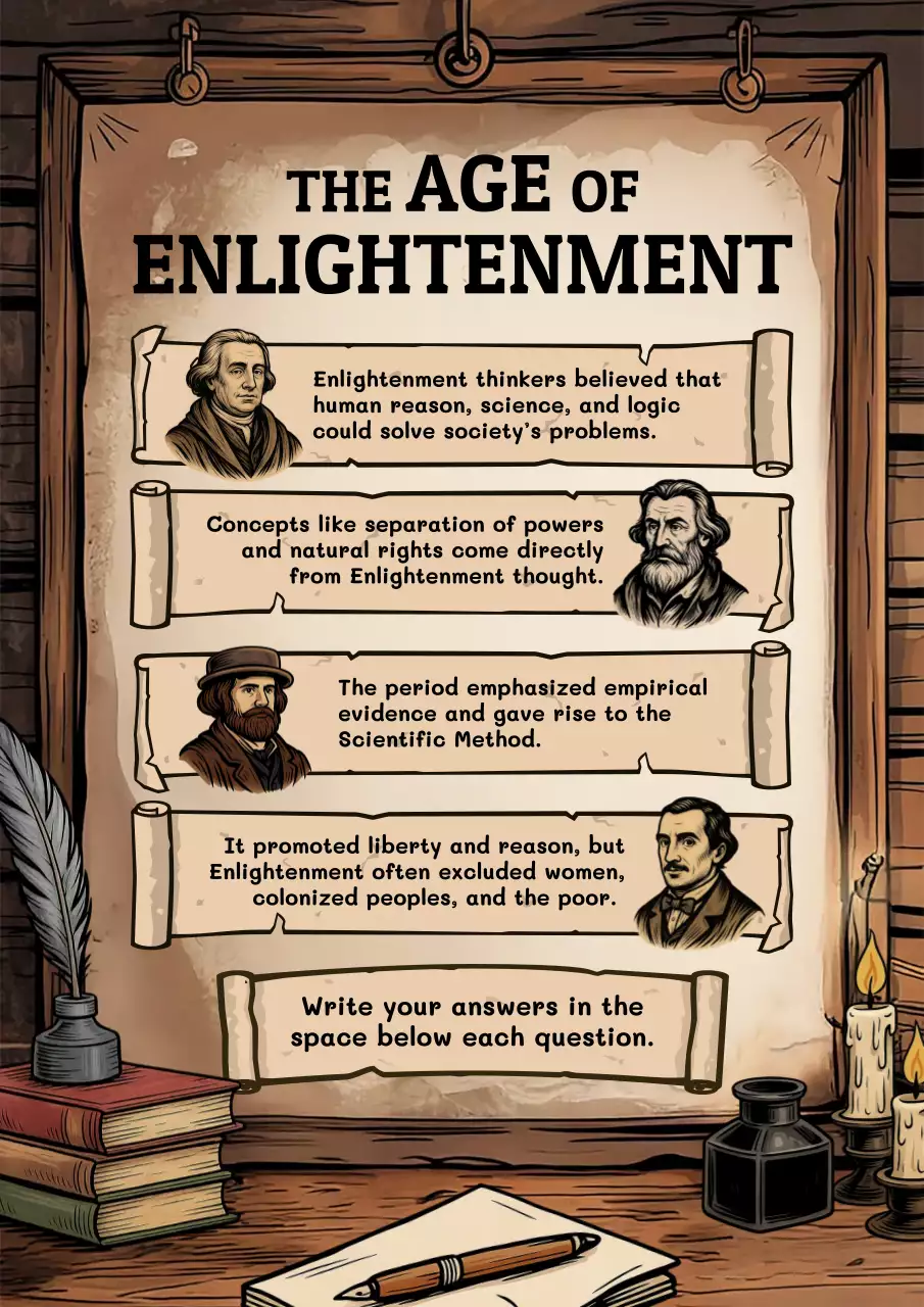 Brown Vintage History Guide Poster