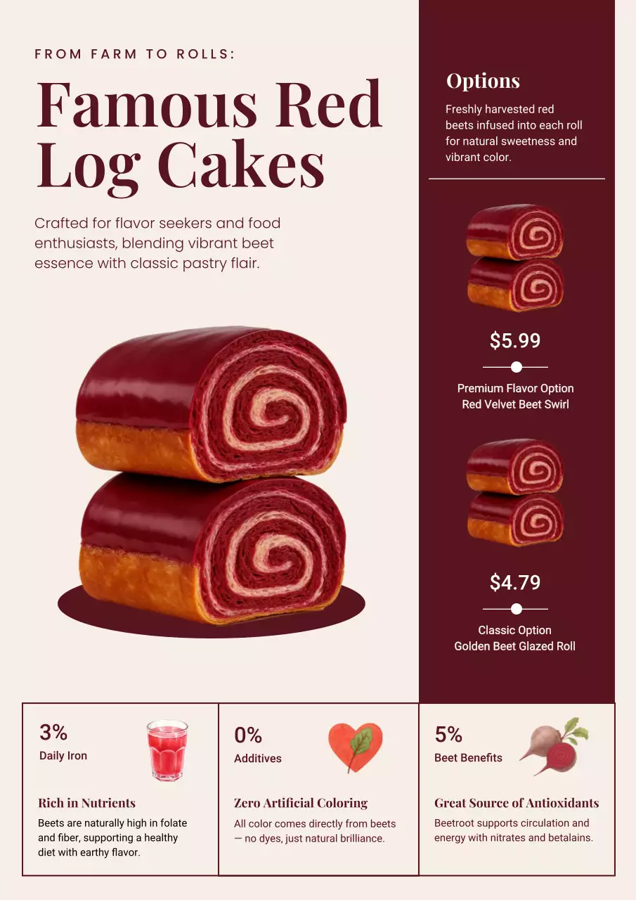 Red Elegant Pastry Promotion Poster