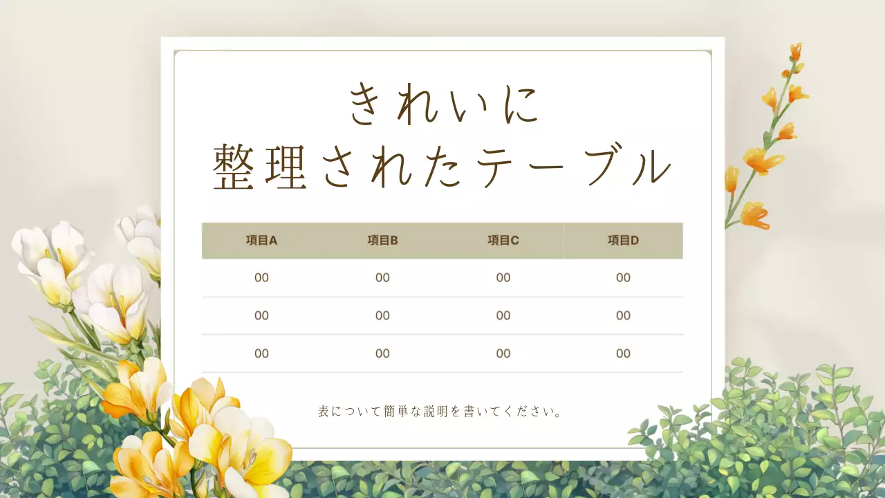 黄色 シンプル プレゼンテーション プラン