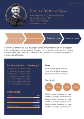 Documento de Design de Currículo Profissional da Marinha