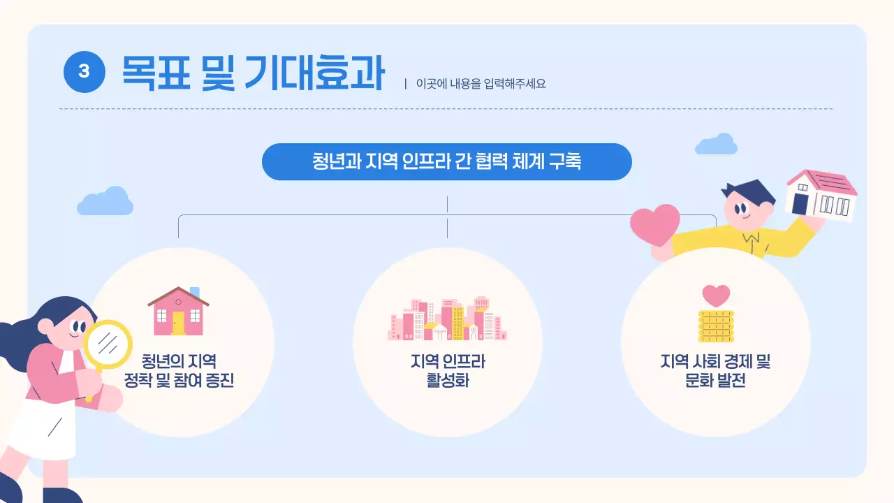 파랑과 연두의 키치한 지원사업 안내서