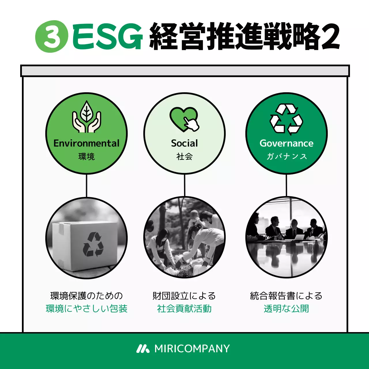 緑 かわいい 環境 ポスター