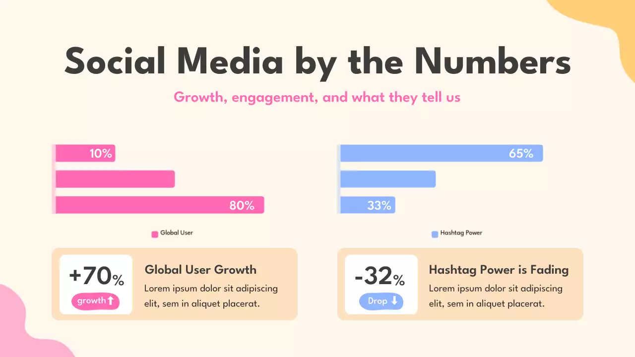 Pink Beige Creative All About Social Media Lecture Presentation