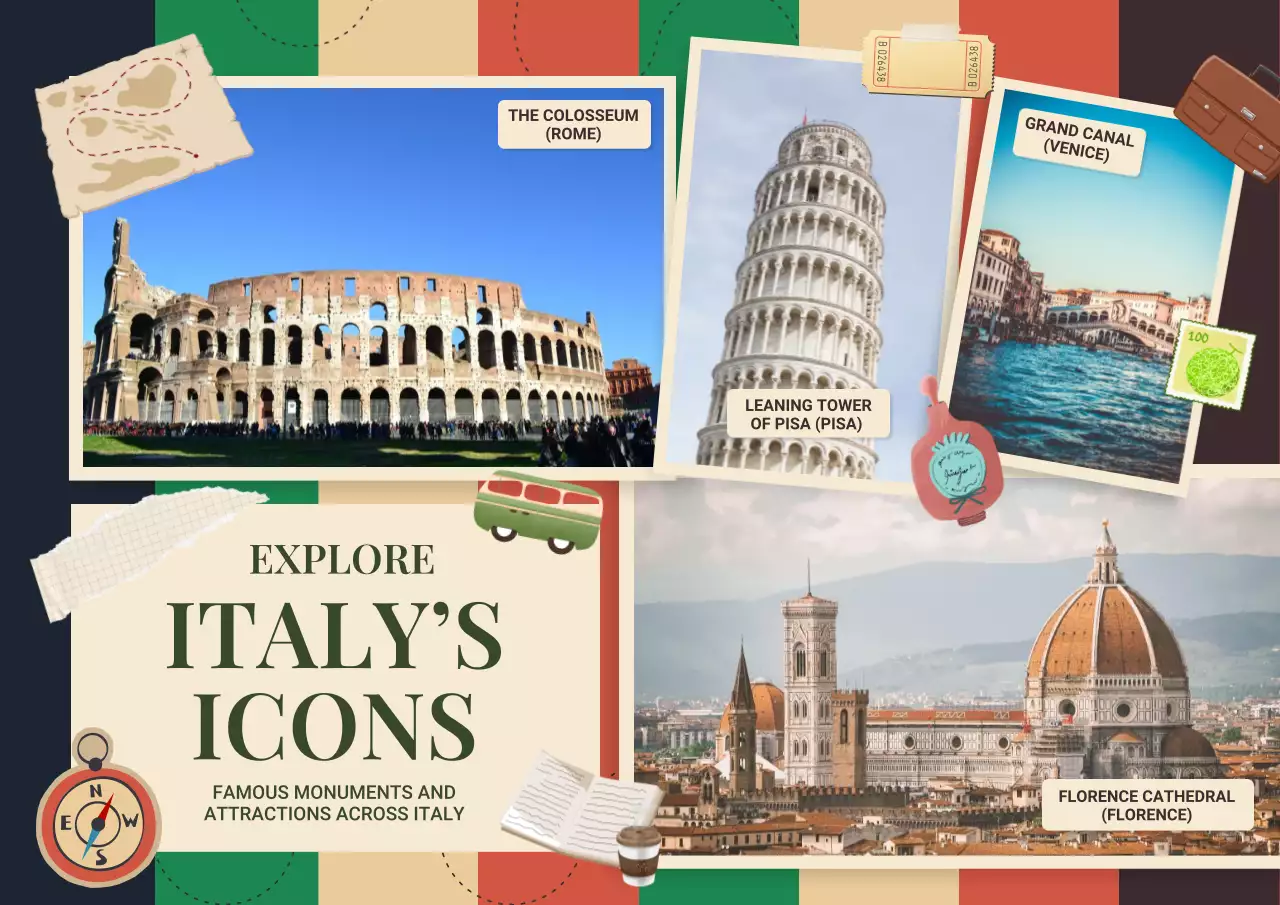 Beige Vintage Travel Promotion Poster