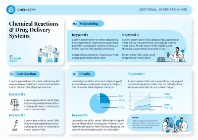 Blue Modern Academic Research Report Poster