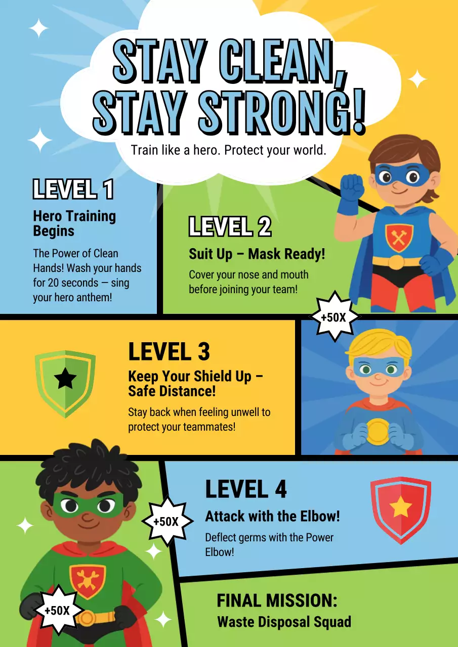 Colorful Comic Hygiene Guide Poster