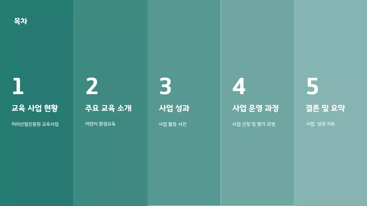 초록 깔끔 환경 교육 자료