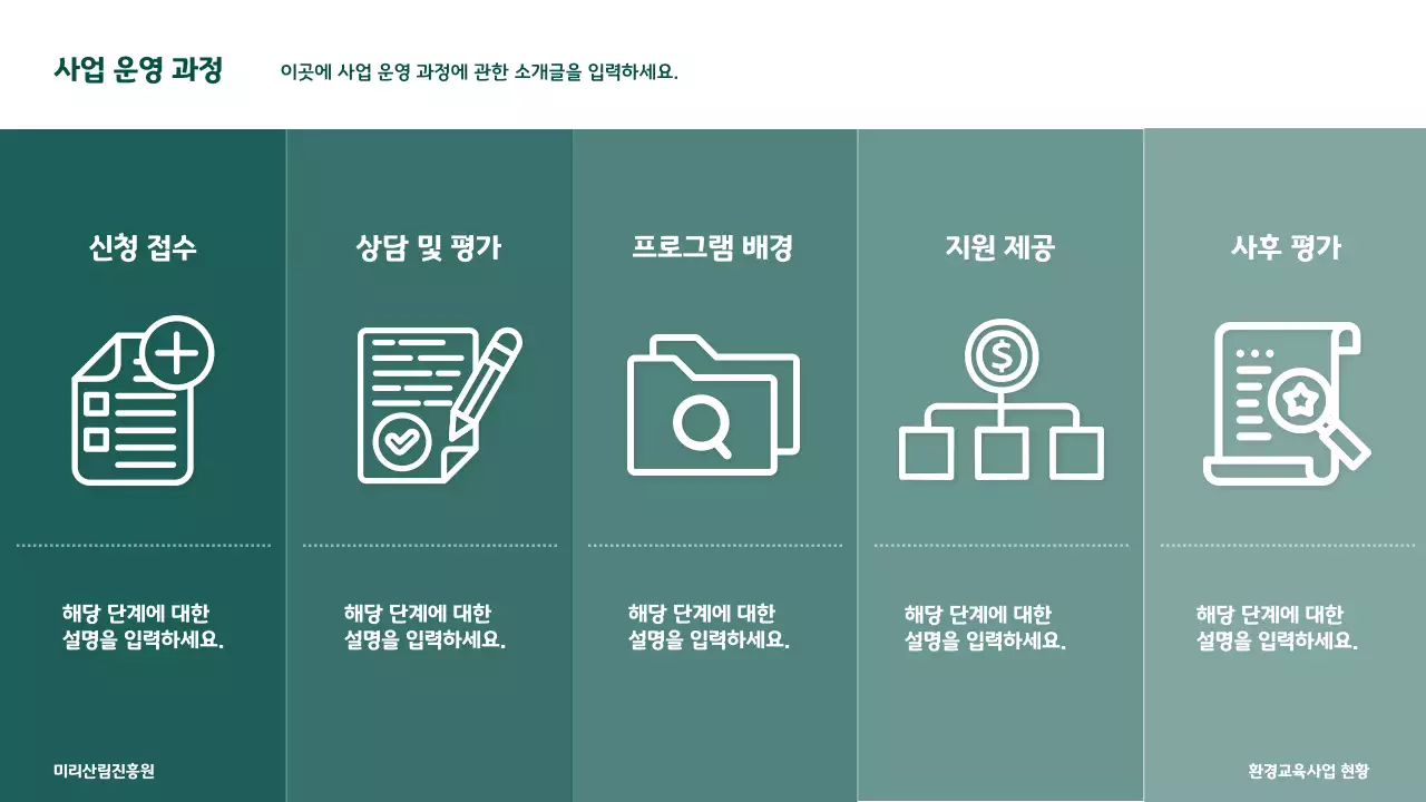 초록 깔끔 환경 교육 자료