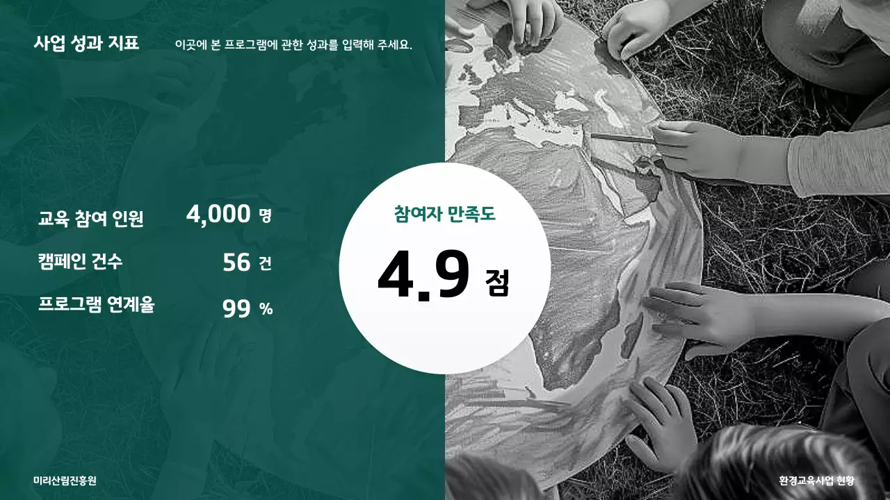 초록 깔끔 환경 교육 자료