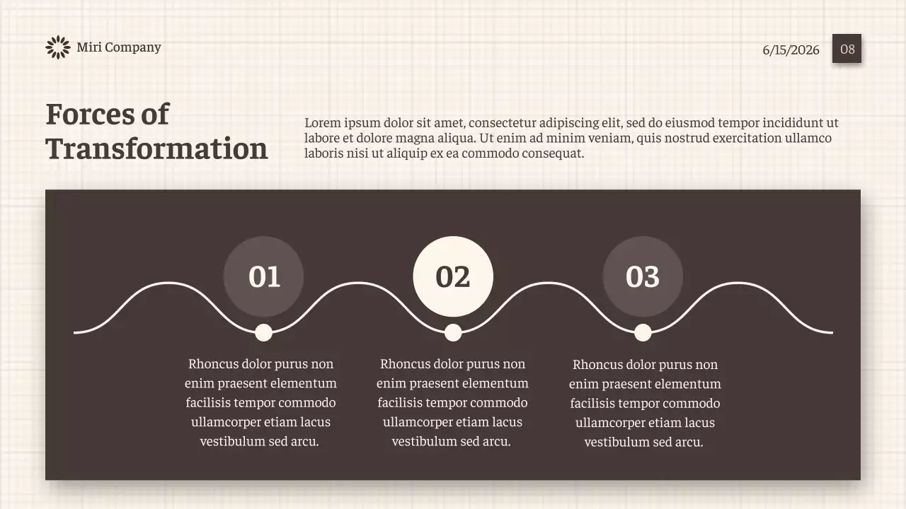 Brown Vintage History Presentation